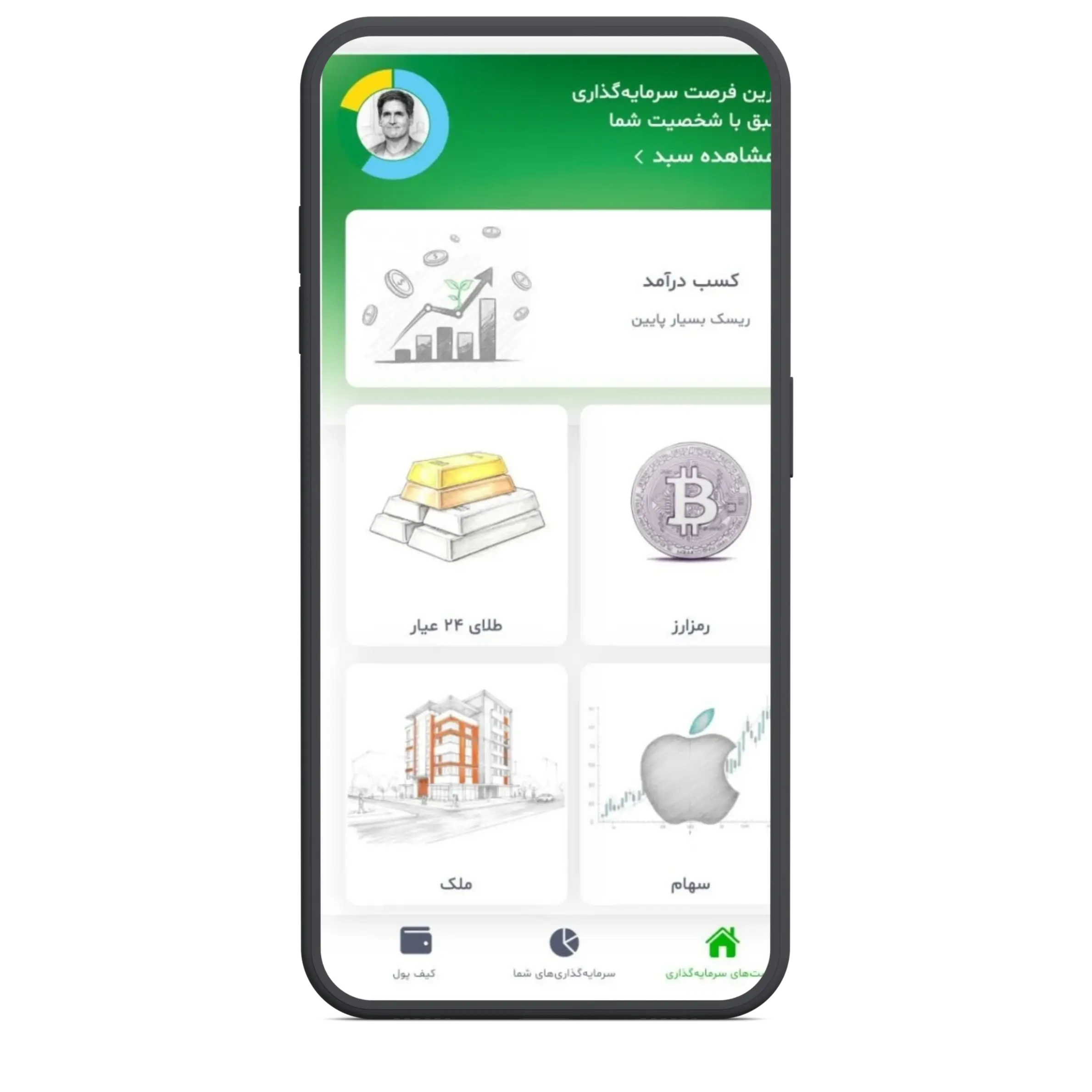 گزینه های سرمایه گذاری در اینوستی نو