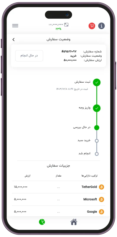مراحل سرمایه گذاری در سهام شرکت های خارجی در اپلیکیشن اینوستی نو