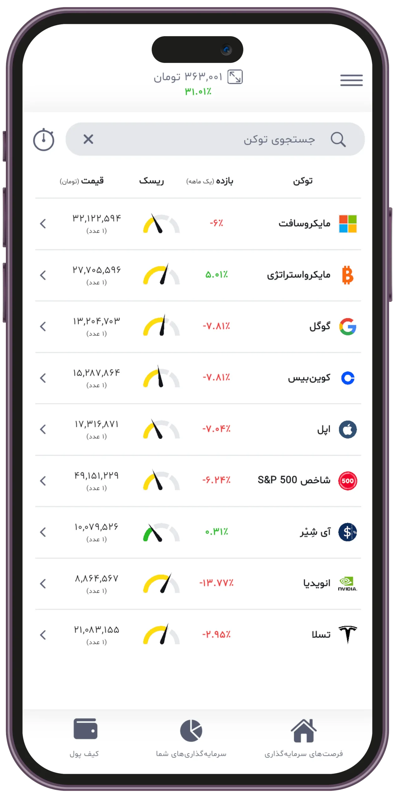 دارایی‌ های موجود در اپلیکیشن اینوستی نو